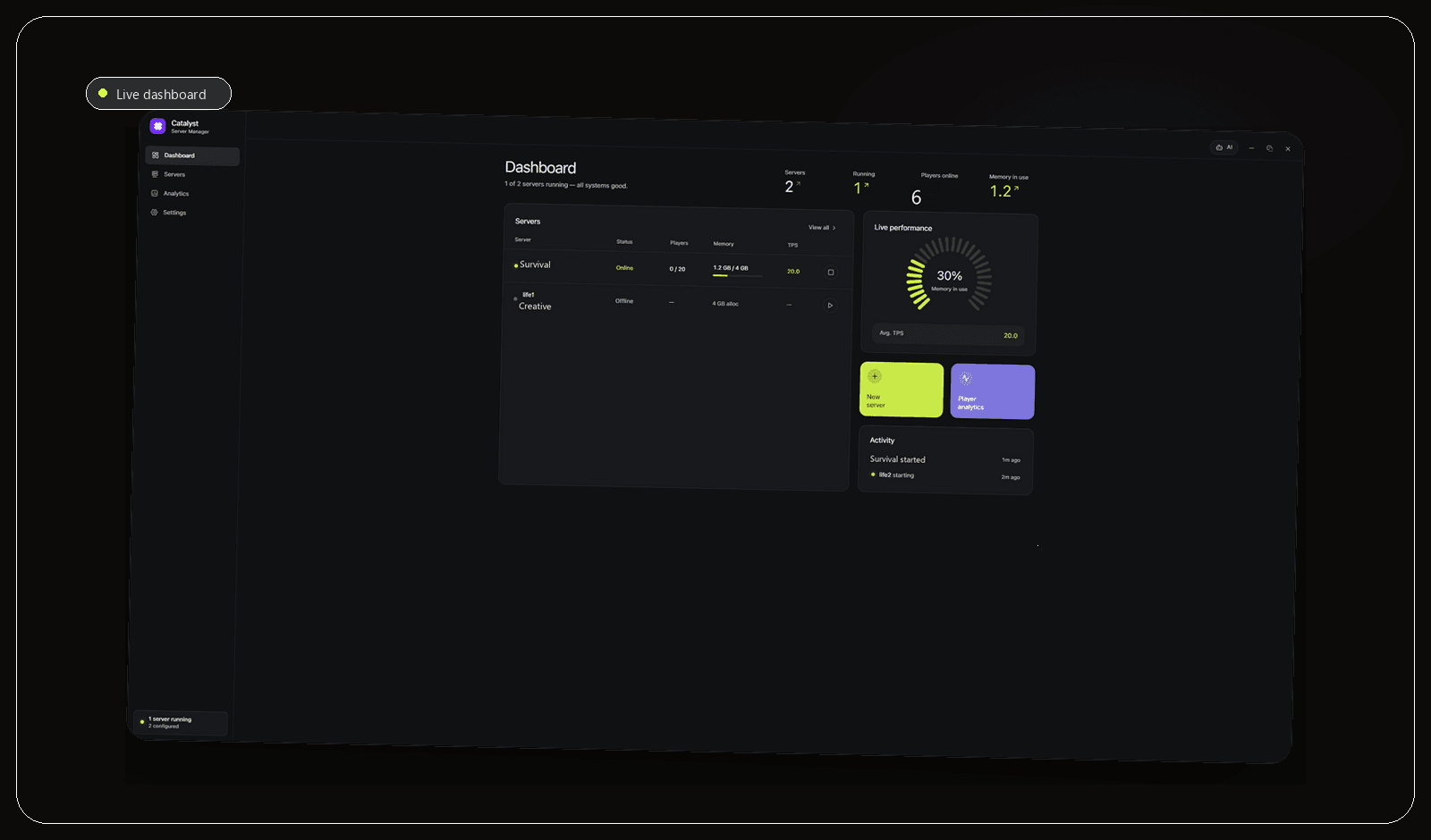 Catalyst dashboard with server status, performance and quick actions